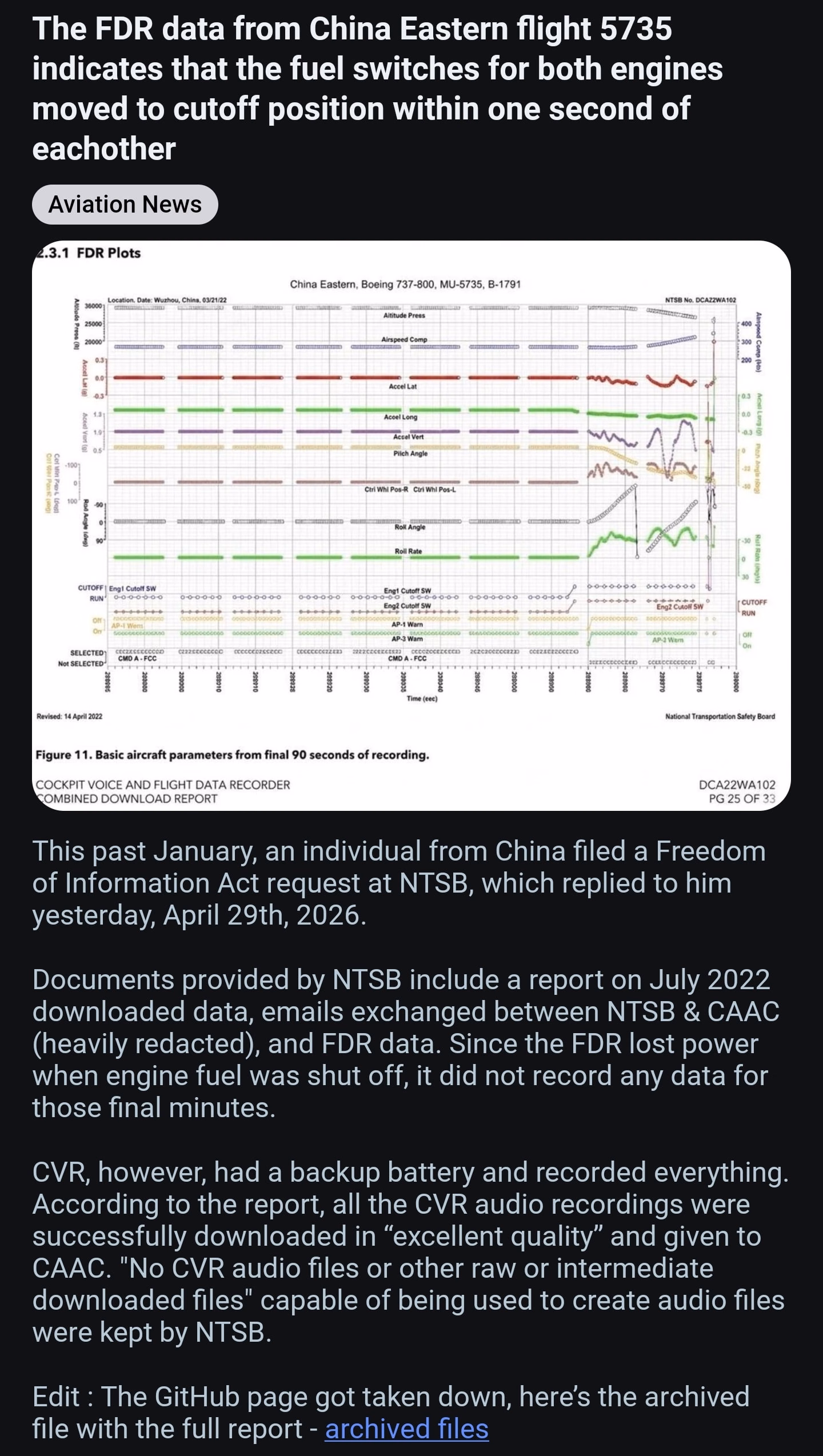 Screenshot_2026-05-01-02-01-34-193_com.reddit.frontpage-edit