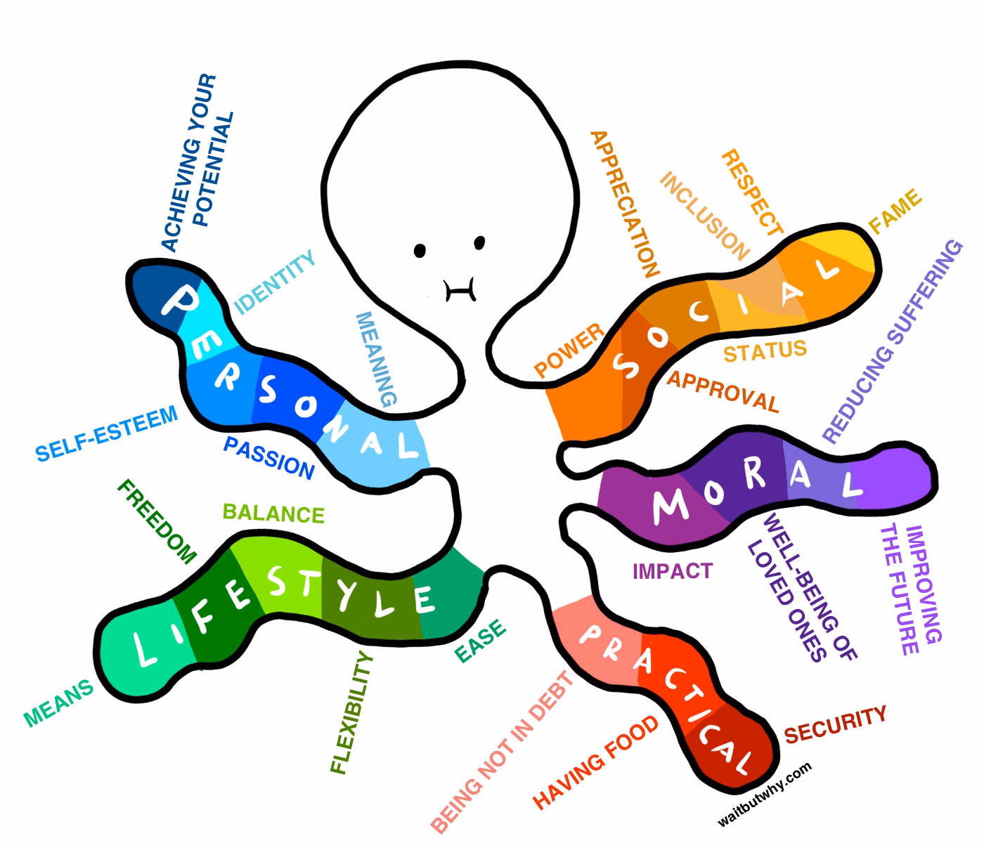 Octopus-3-segmented-1
