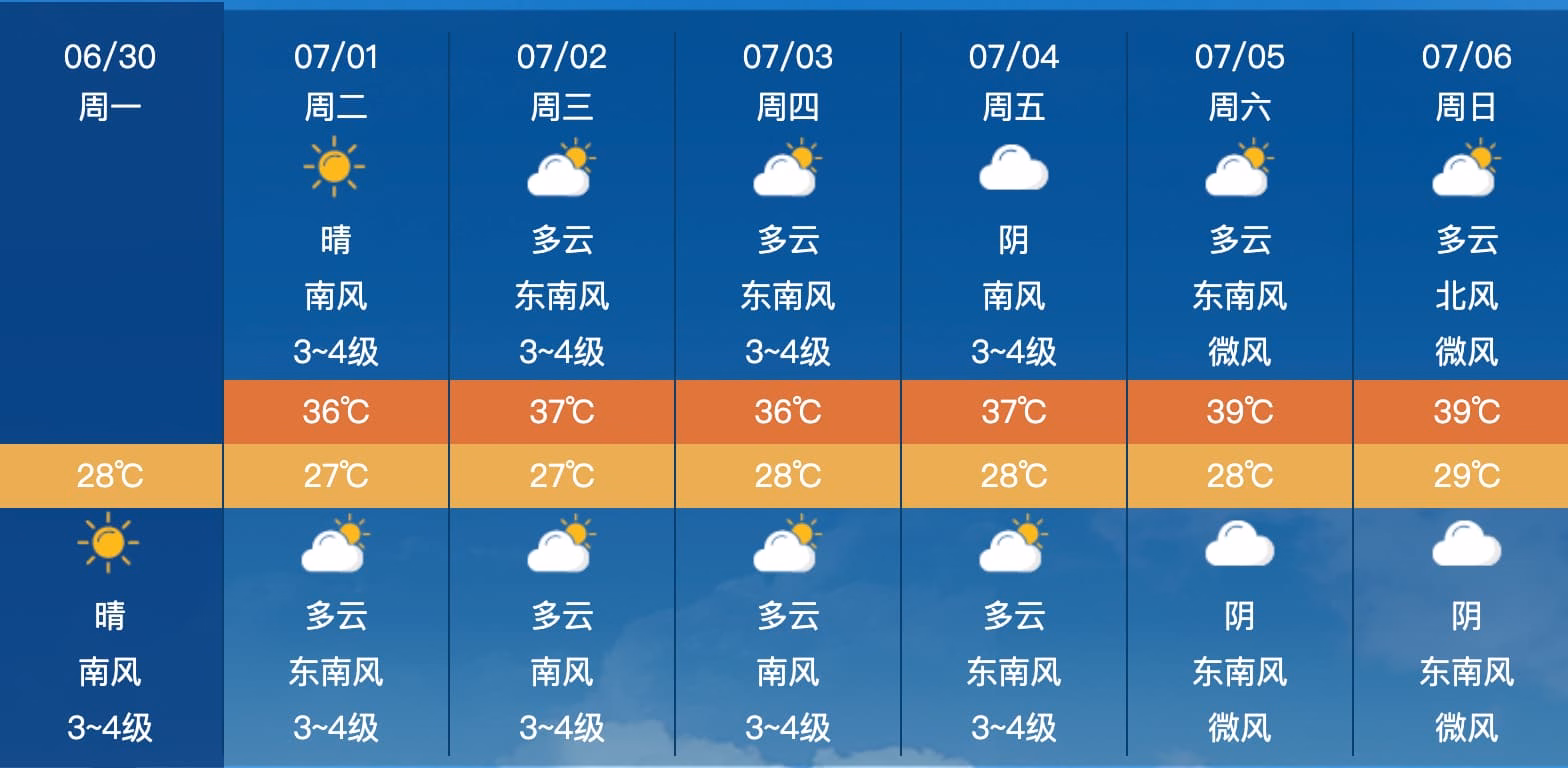截屏 2025-06-30 22.33.20