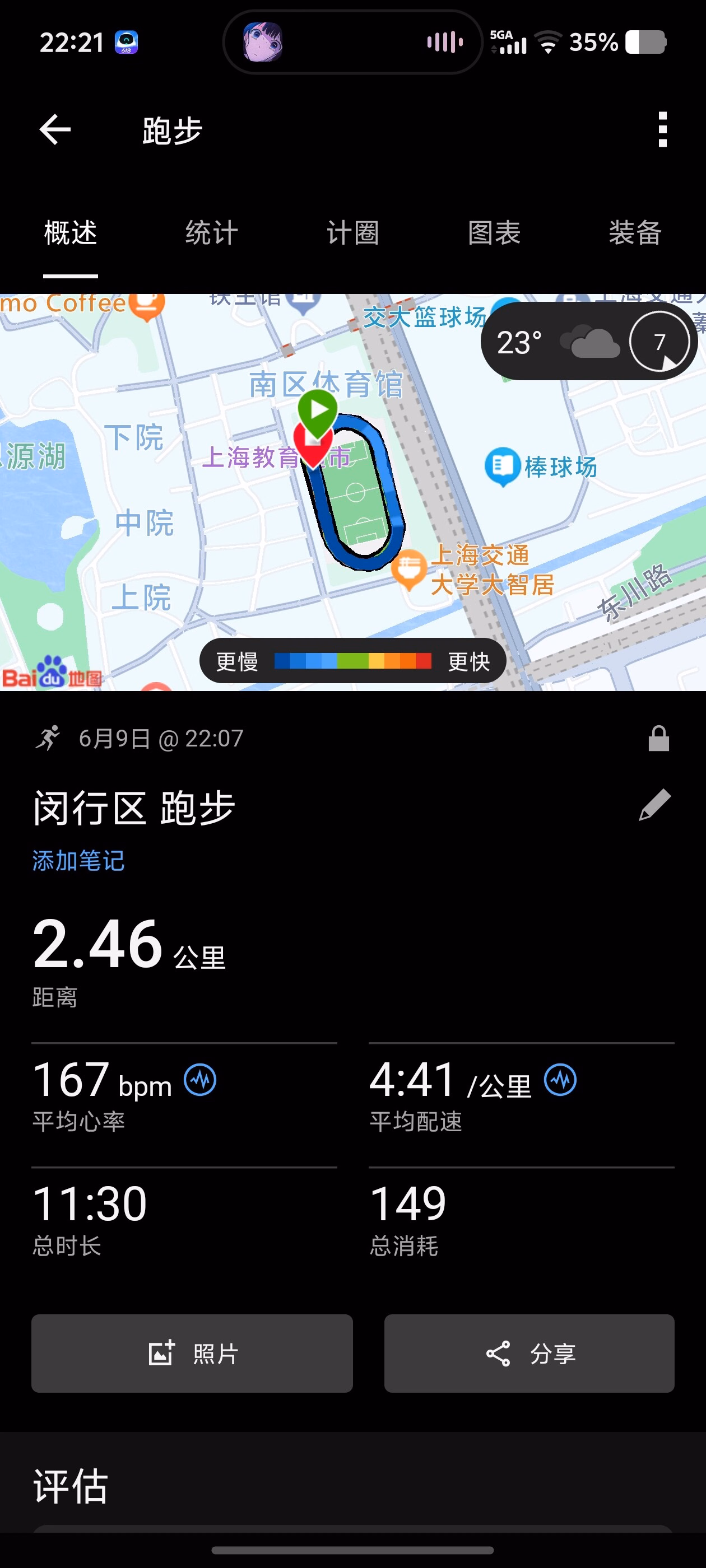 这张图片显示了一个跑步应用的界面,记录了 6 月 9 日 22:07 的跑步数据,包括 2.46 公里距离,167 bpm 平均心率,4:41/公里平均配速和 11:30 的跑步时长。 (由 AI 生成标题)