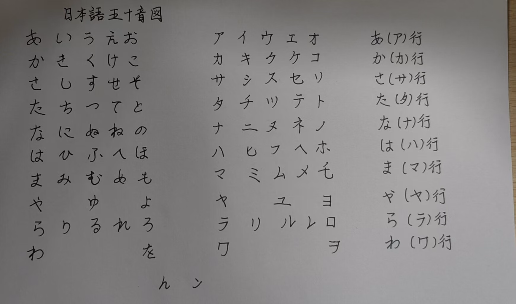 8893b1777dbc11f627b8e235a93d9722
