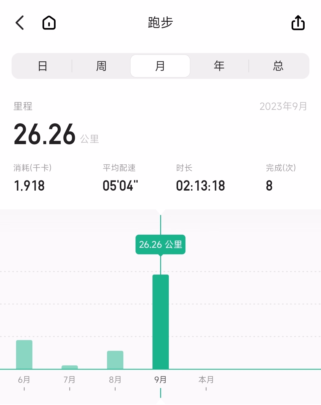 Screenshot_2023-10-06-09-40-16-953_com.gotokeep.keep-edit