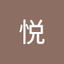 剑川路第一乔治