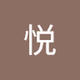 剑川路第一乔治