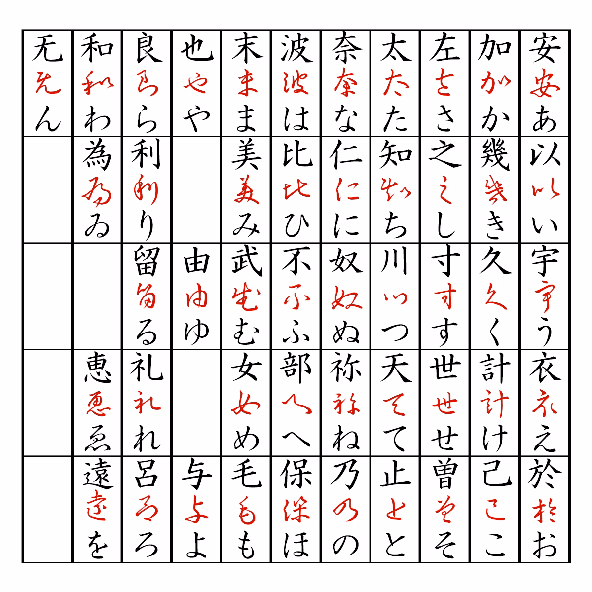 Hiragana_Evolution