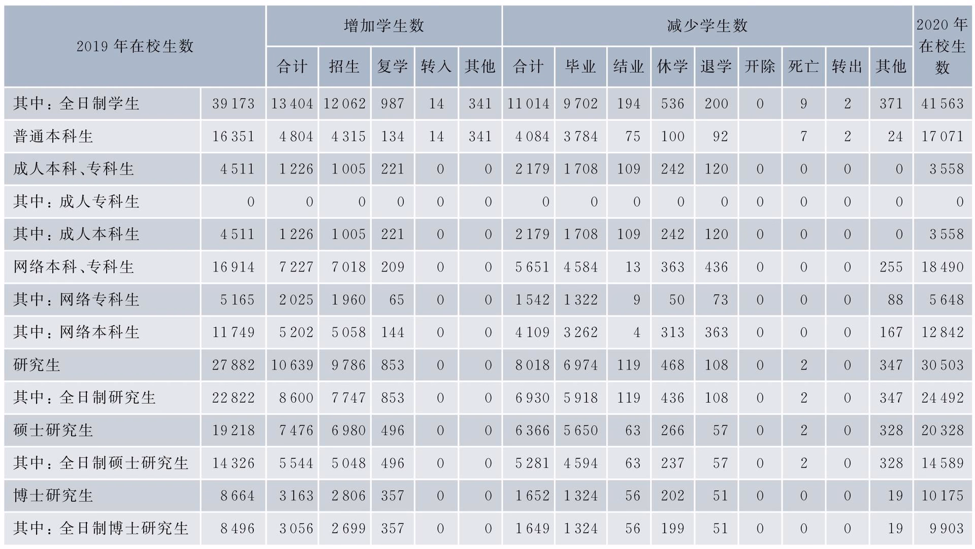 7807369a304d510d2301a9c13a03ef17dd8d98fe