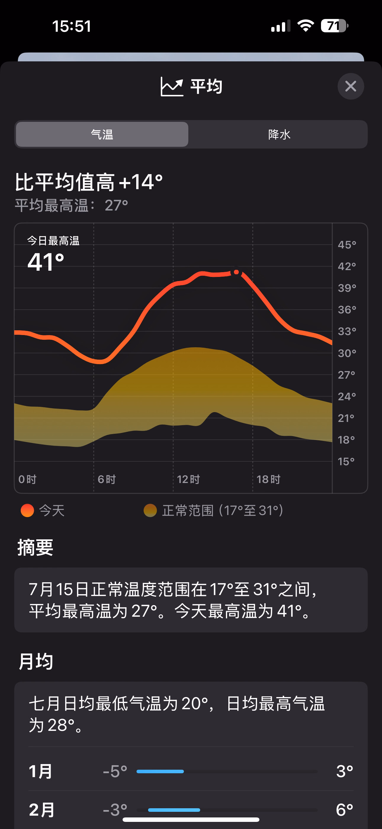 今日西安温度