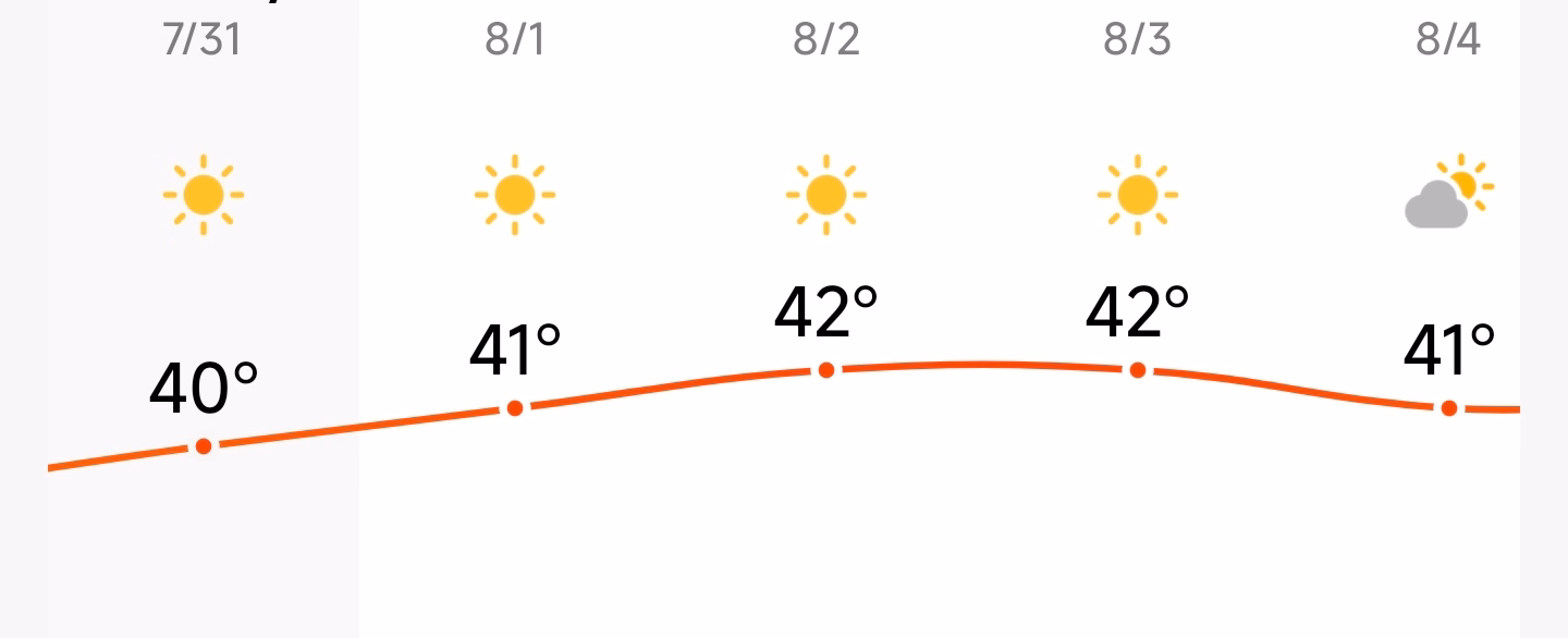 Screenshot_2025-07-31-21-43-24-994_com.miui.weather2-edit
