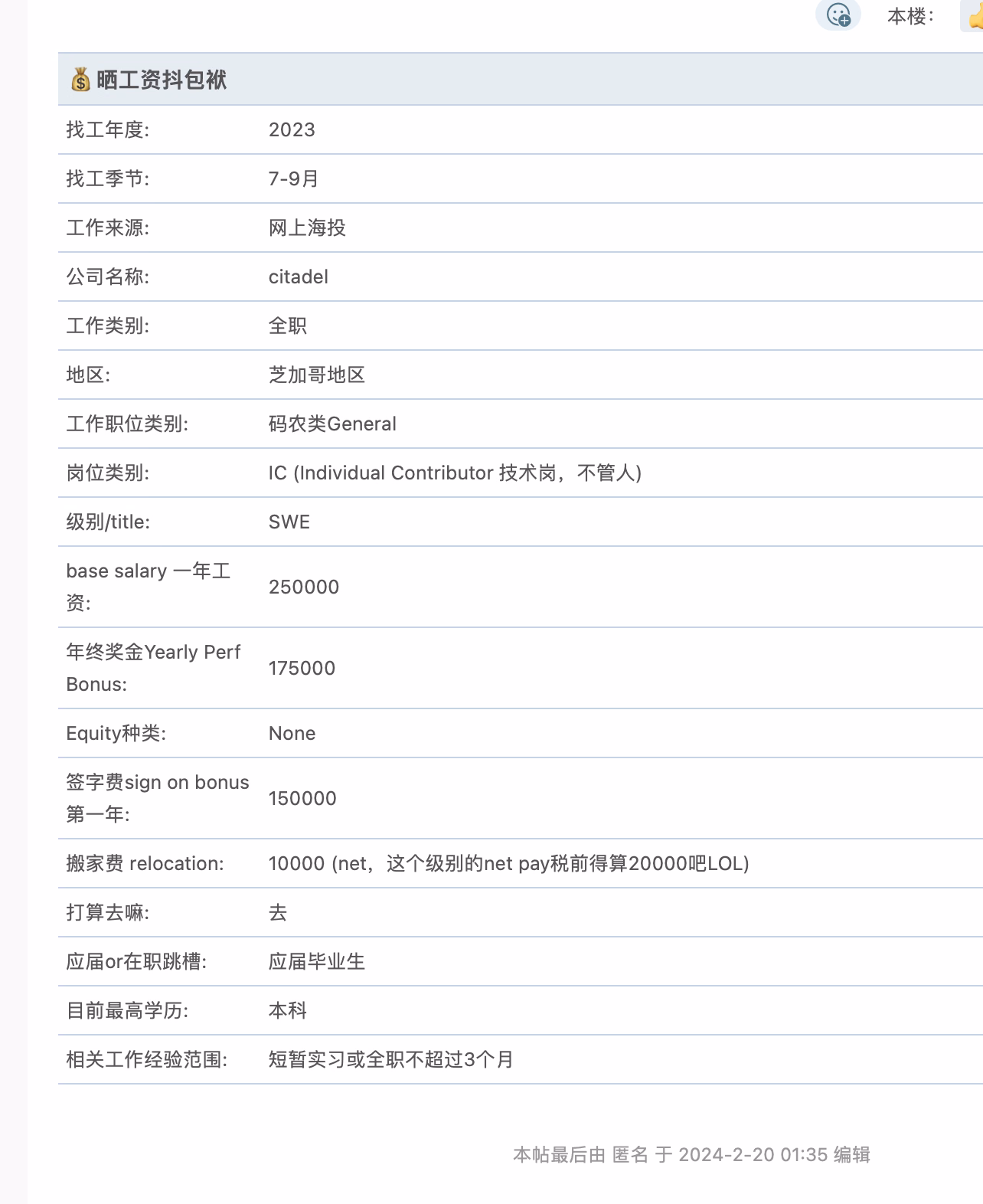 376DB49B4AFE3C05BA34E16AC3D81563