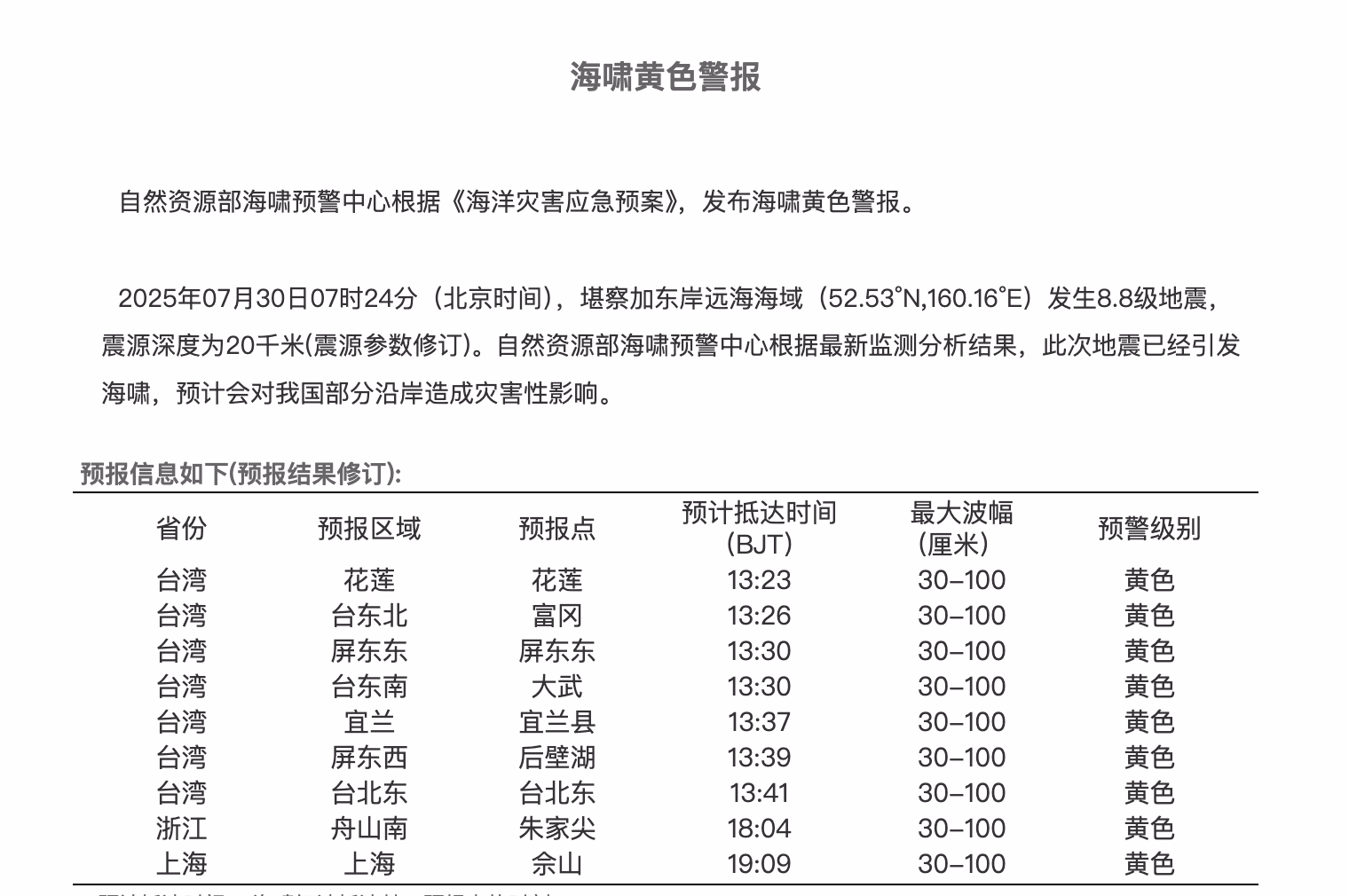 截屏 2025-07-30 22.49.33